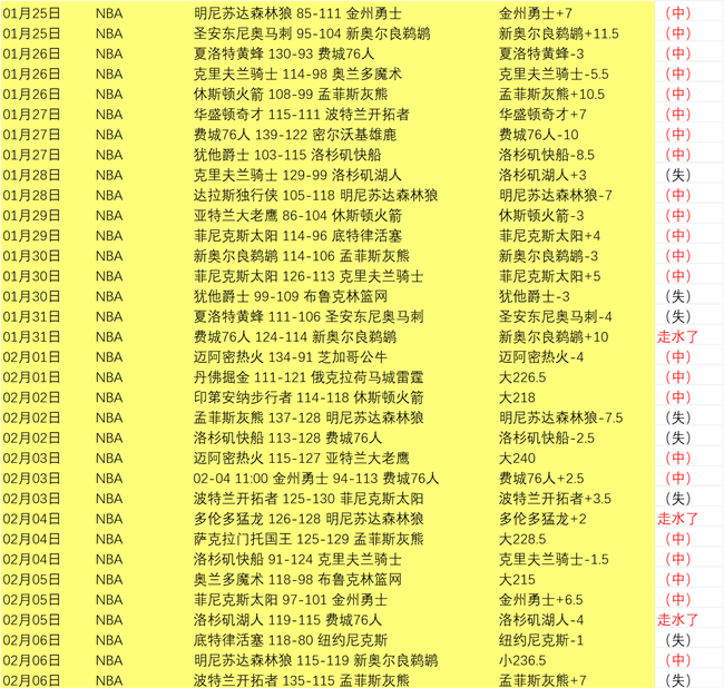 愛德華茲批,評裁判,女性裁判尚,B体育,B,SPORTS,B体育官网,B体育官网,B体育下载