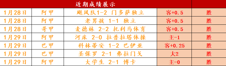 连胜盛宴,佩雷拉领衔,激战巴兰基,B体育,B,SPORTS,B体育官网,B体育官网,B体育下载