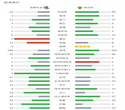 门兴对阵,莱比锡,板仓滉,B体育,B,SPORTS,B体育官网,B体育官网,B体育下载