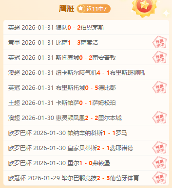 五大联赛至,今助攻榜,盘点,B体育,B,SPORTS,B体育官网,B体育官网,B体育下载