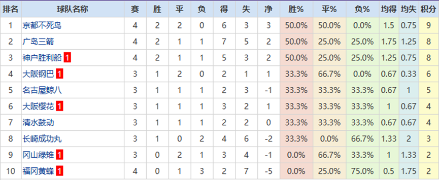 乌克兰总统,签署协议,国家未来存,B体育,B,SPORTS,B体育官网,B体育官网,B体育下载