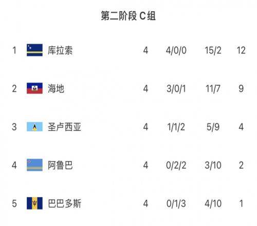 大乐透期号,专家质合分,析推荐,B体育,B,SPORTS,B体育官网,B体育官网,B体育下载