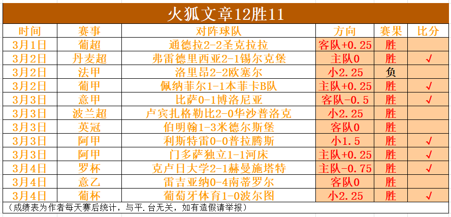年度交易风,云录,唐斯蘭德尔,B体育,B,SPORTS,B体育官网,B体育官网,B体育下载