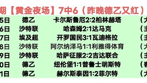 五大联赛惊艳！昨日连胜11场，马里非凡发挥能否延续？探秘暗流涌动的黑马！