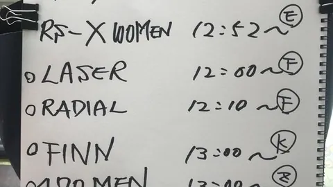 荷兰顶级足球豪门PSV埃因霍温：荷兰足球三甲之列，世界级前锋梦开始的地方