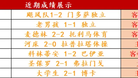 连胜盛宴！佩雷拉领衔，激战巴兰基亚青年，揭秘哥伦比亚甲级联赛焦点对决！