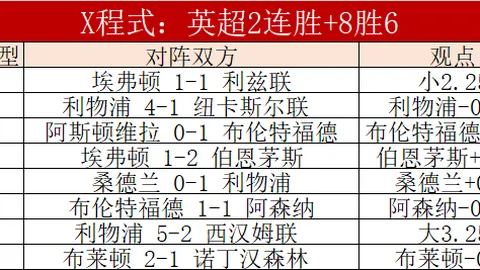 国足新纪元启航，邵佳一领军探秘：新生力量迎挑战，四大归化国脚蓄势待发