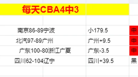 大乐透期号专家推荐分析：主队大胜数据暗示防守隐患